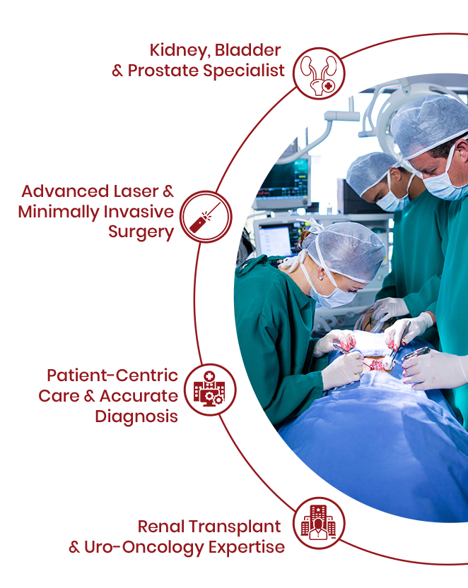 Urology Care